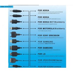 10 in 1 Multi-Function USB Charger Cable